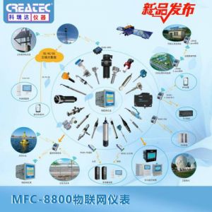 科瑞达CREATEC 物联网仪表 共享仪表 多参数 MFC-8800