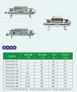 手动清洗型紫外线消毒器