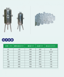 硅磷晶及硅磷晶罐 