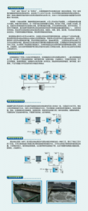 中水污废水处理系统冠宇品质